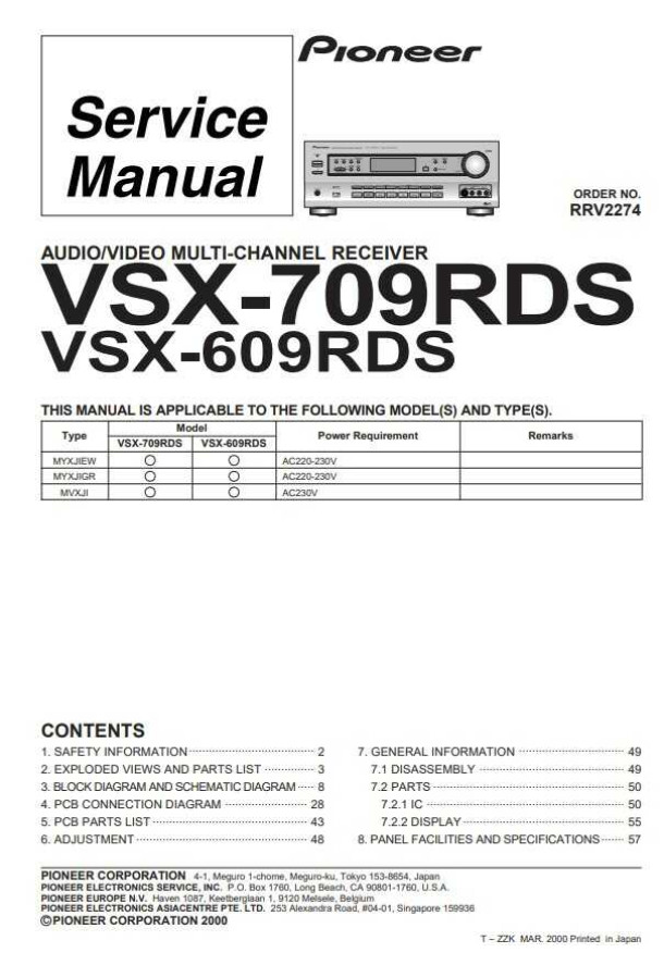 VSX-D409-G, VSX-709RDS, VSX-609RDS_RRV2318_RRV2274